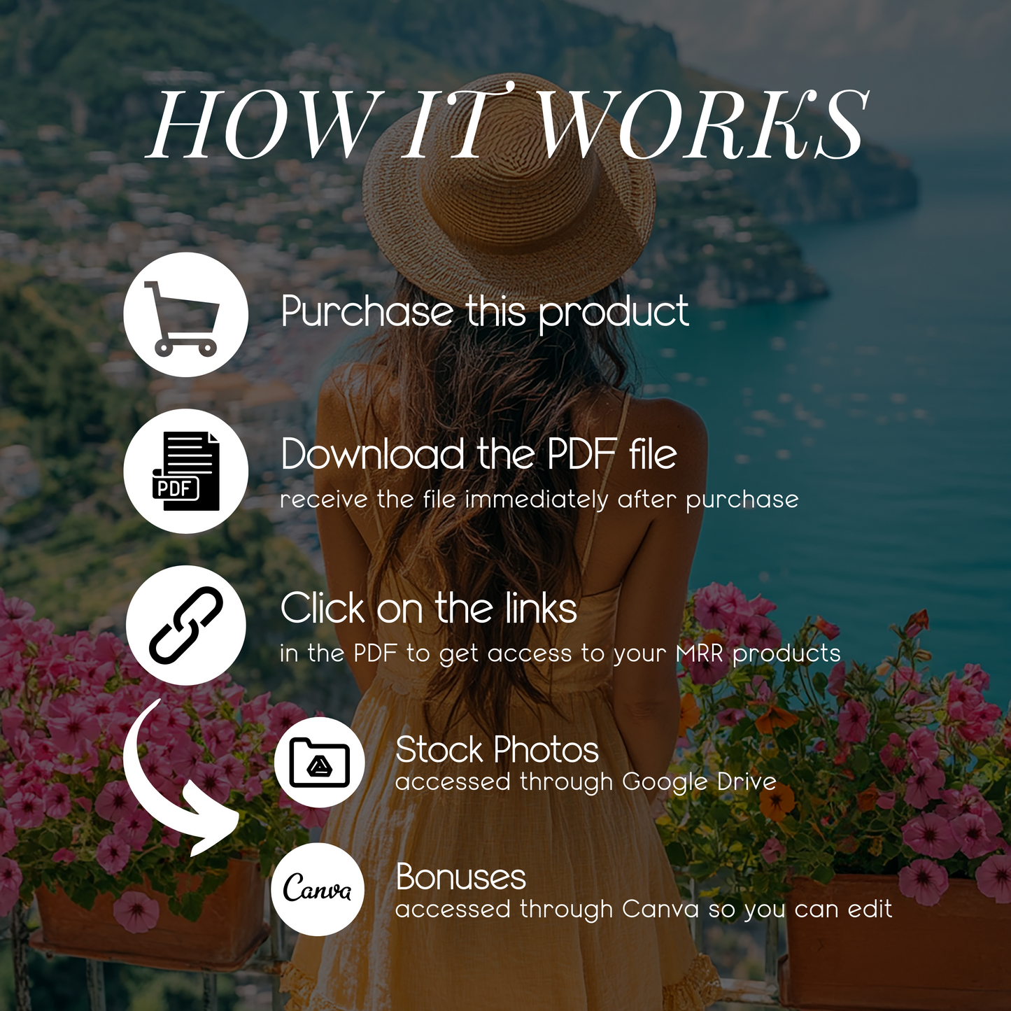 Bella Italia: 70 Breathtaking Amalfi Coast Stock Photos for Travel Creators, Bloggers & Digital Brands