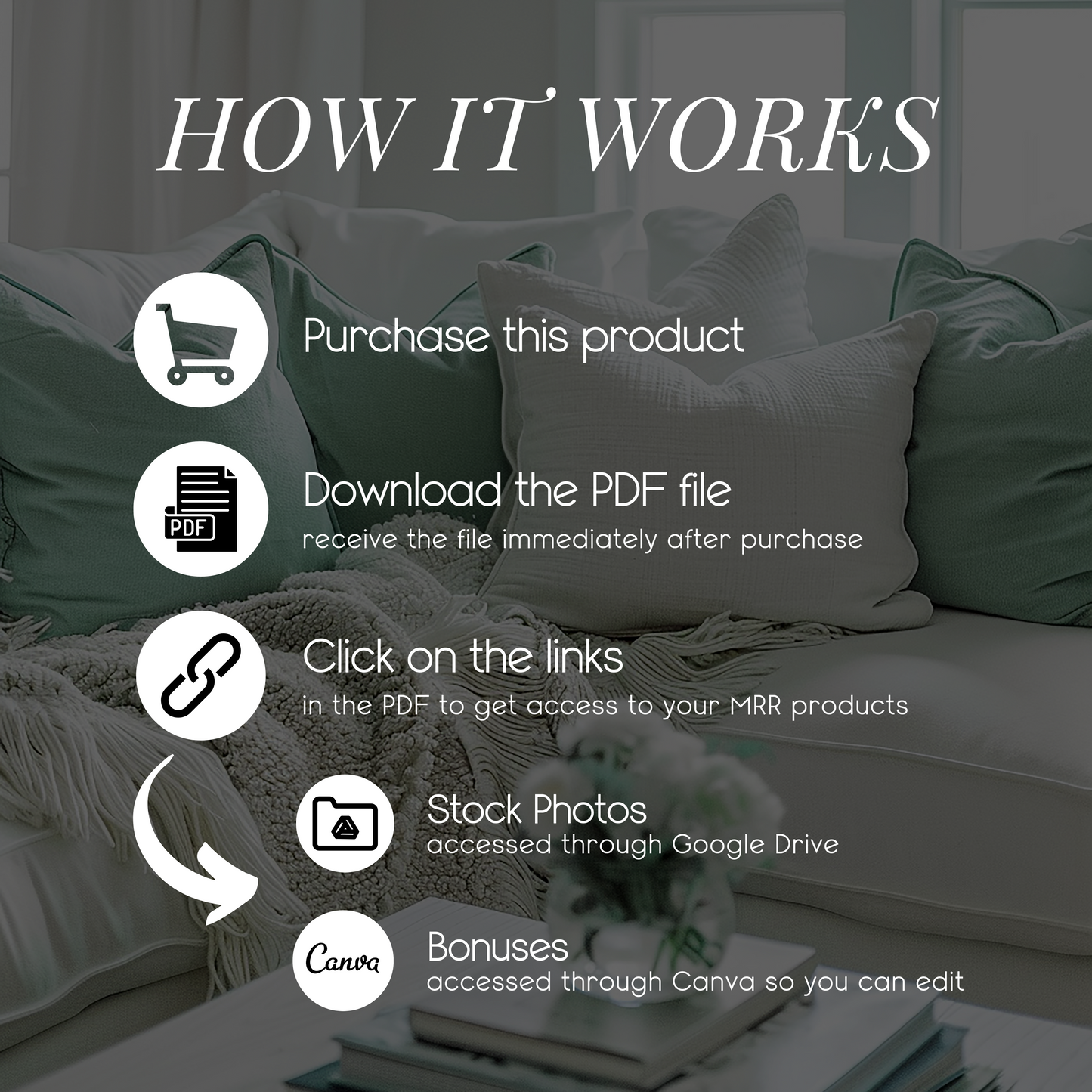 Mint Mode – 45 Mint Work from Home Stock Photos for Bloggers, Coaches & Content Creators | Feminine Flat Lay & Office Aesthetic Bundle