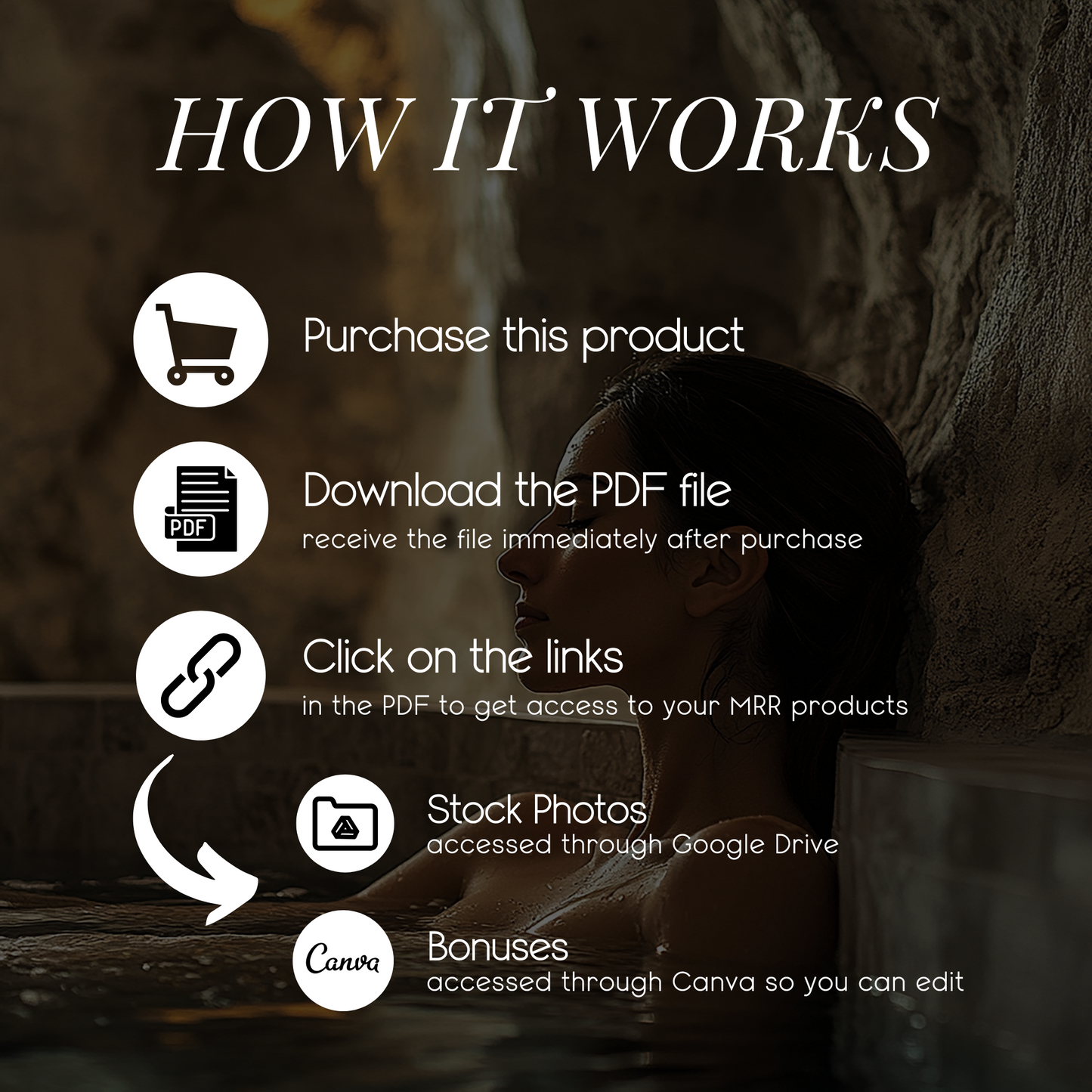 Wellness in Focus: 60 High-Resolution Spa & Self-Care Stock Photos for Calm, Clean Branding
