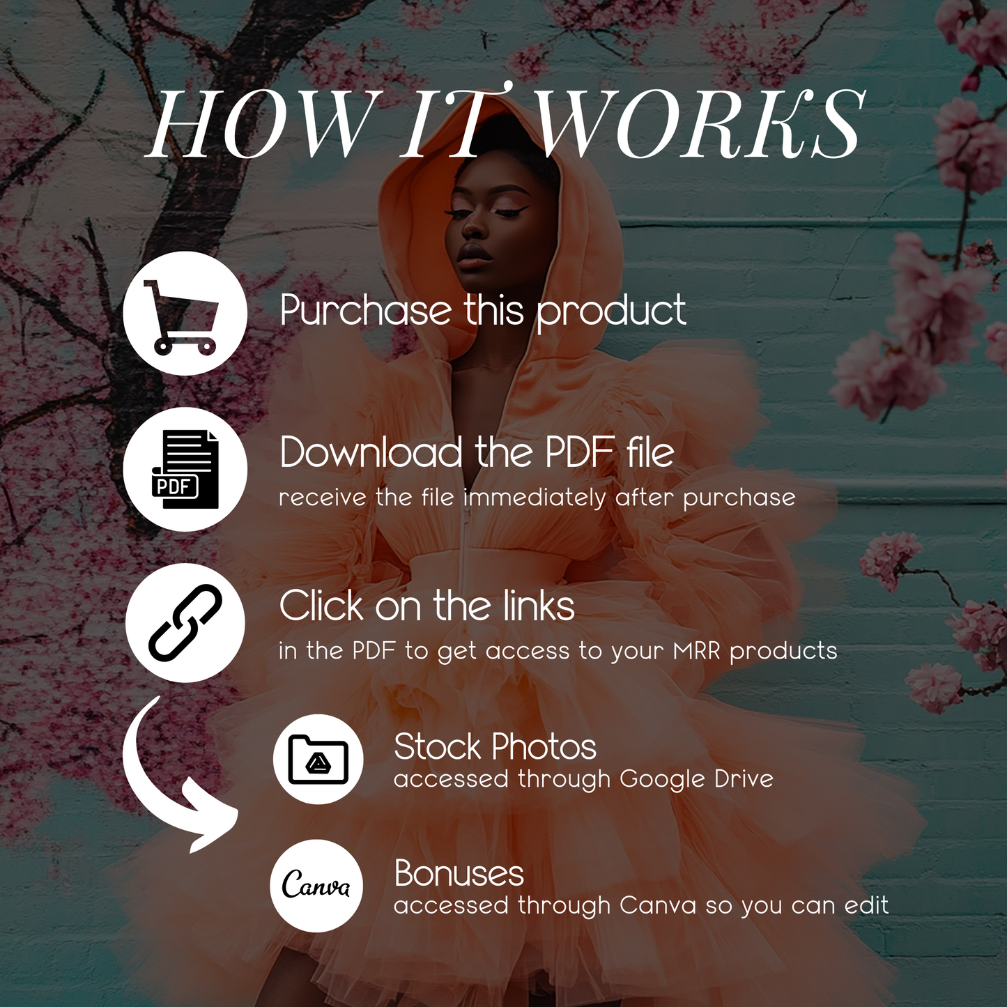 Bold in Bloom Stock Photo Collection – 45 Fashion-Forward Images for Brands That Celebrate Beauty & Boldness