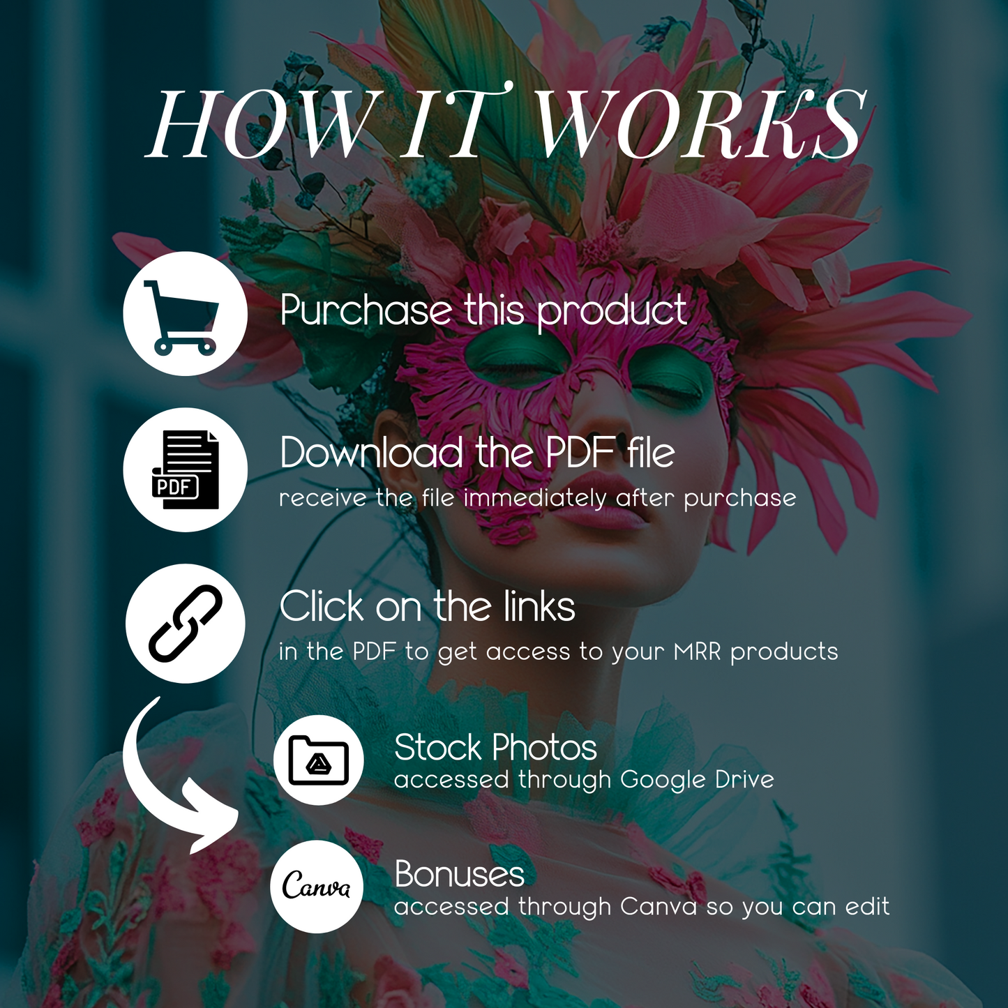 Concrete Couture Collection – 60 High-Fashion Urban Stock Photos for Bold & Avant-Garde Brands