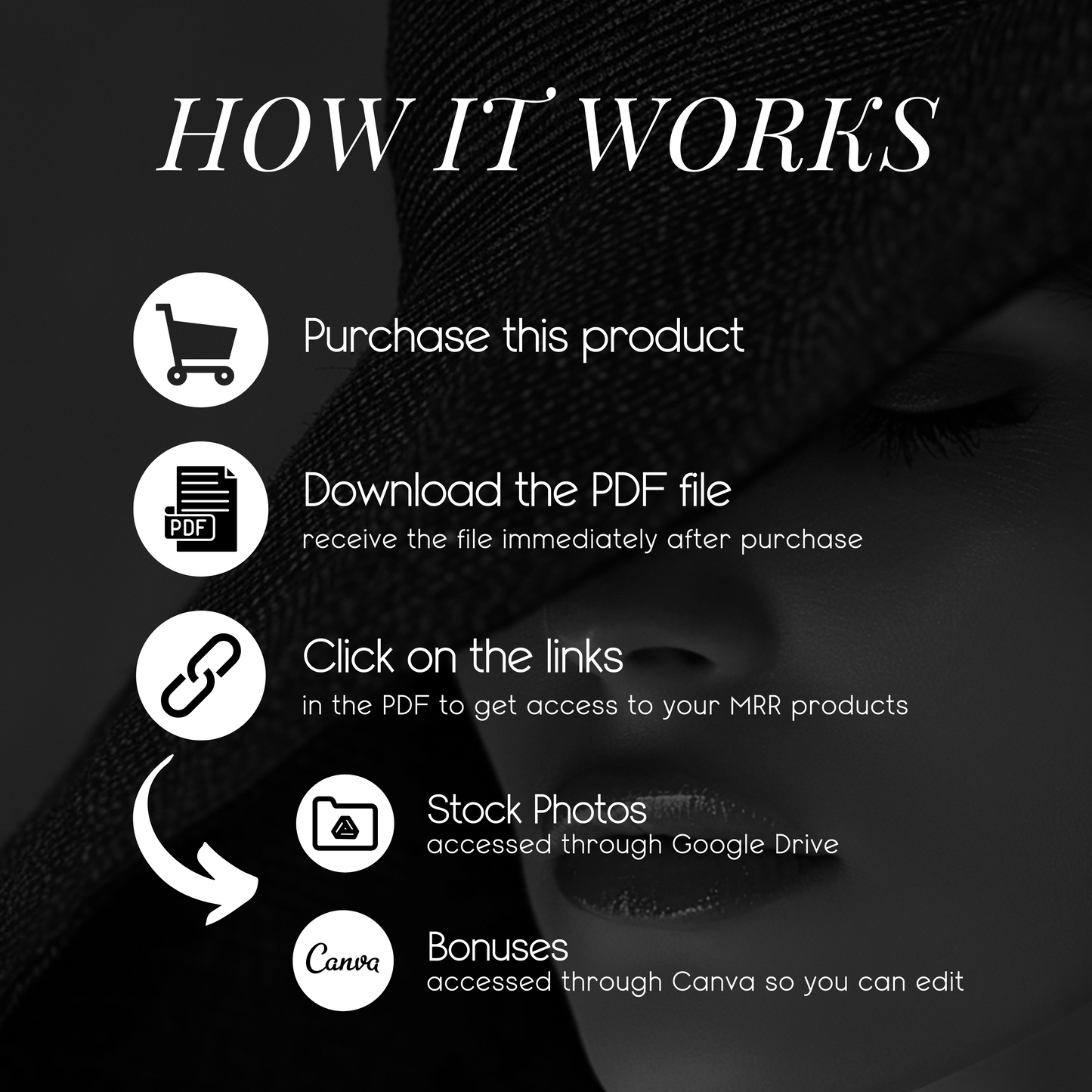 Luxe Monochrome: 100 Minimalist Stock Photos for Elegant Brands & Creators Who Love Clean, Timeless Aesthetics