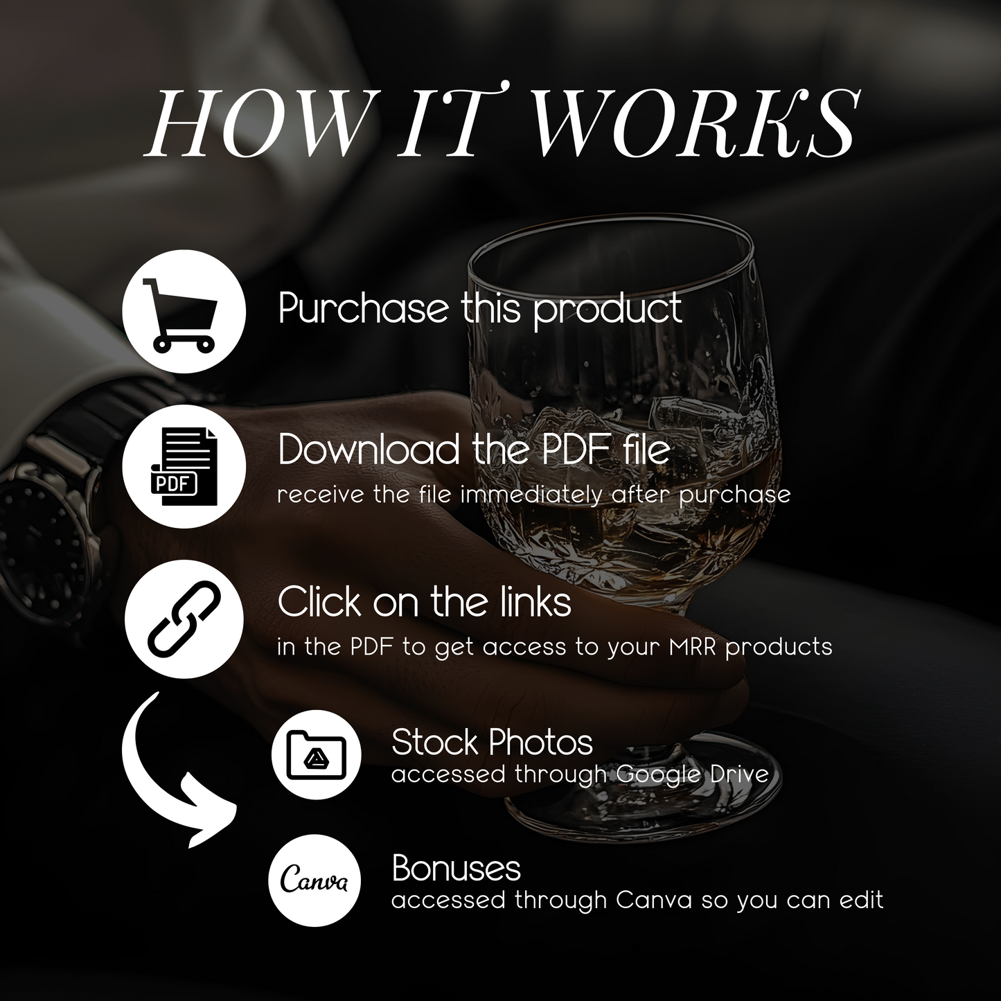 Masculine Prestige: A High-Resolution Photo Collection for Blogs, Brands & Social Media with a Bold Masculine Edge