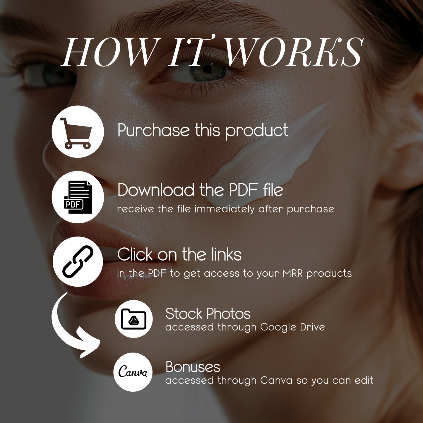 Natural Radiance: 100 Minimalist Skincare Stock Photos for Wellness Brands, Blogs & Beauty Businesses