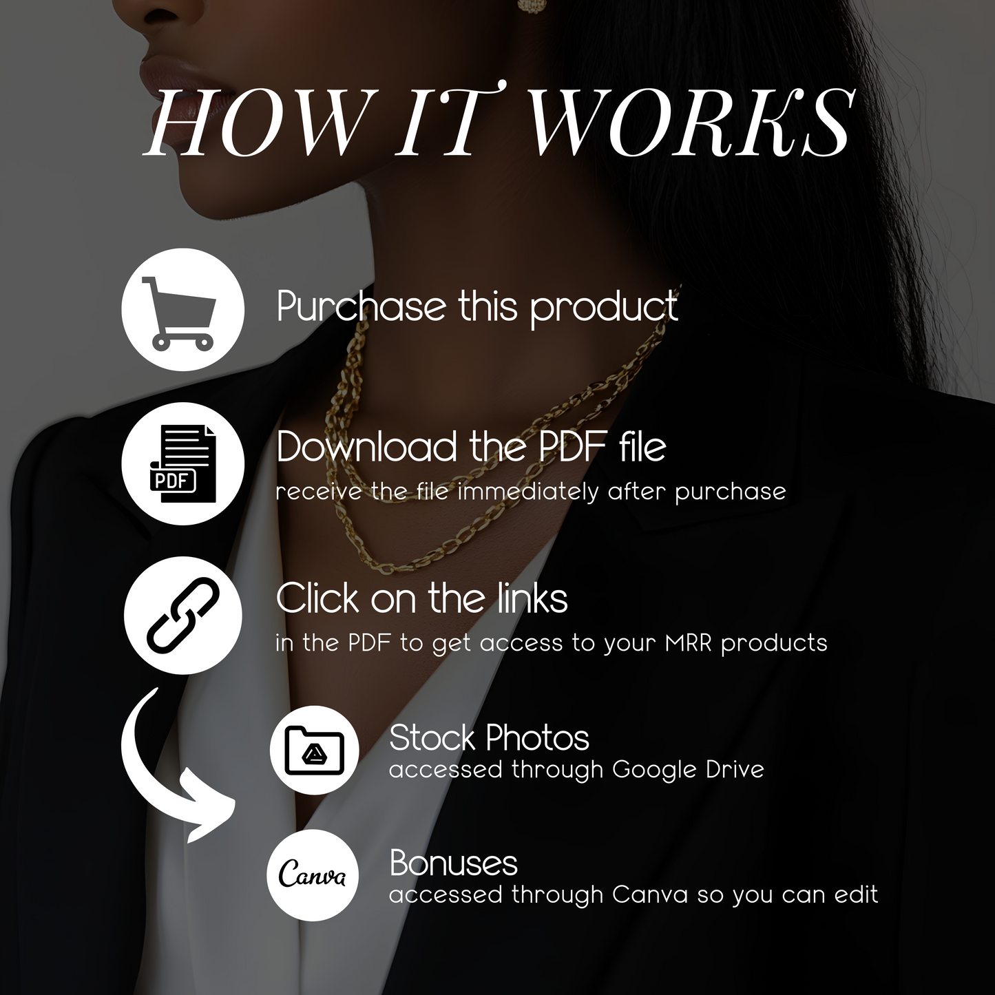 Noir Affluence: 45 Luxe Melanin Work-from-Home Stock Photos for Sophisticated, Diversity-Driven Brands